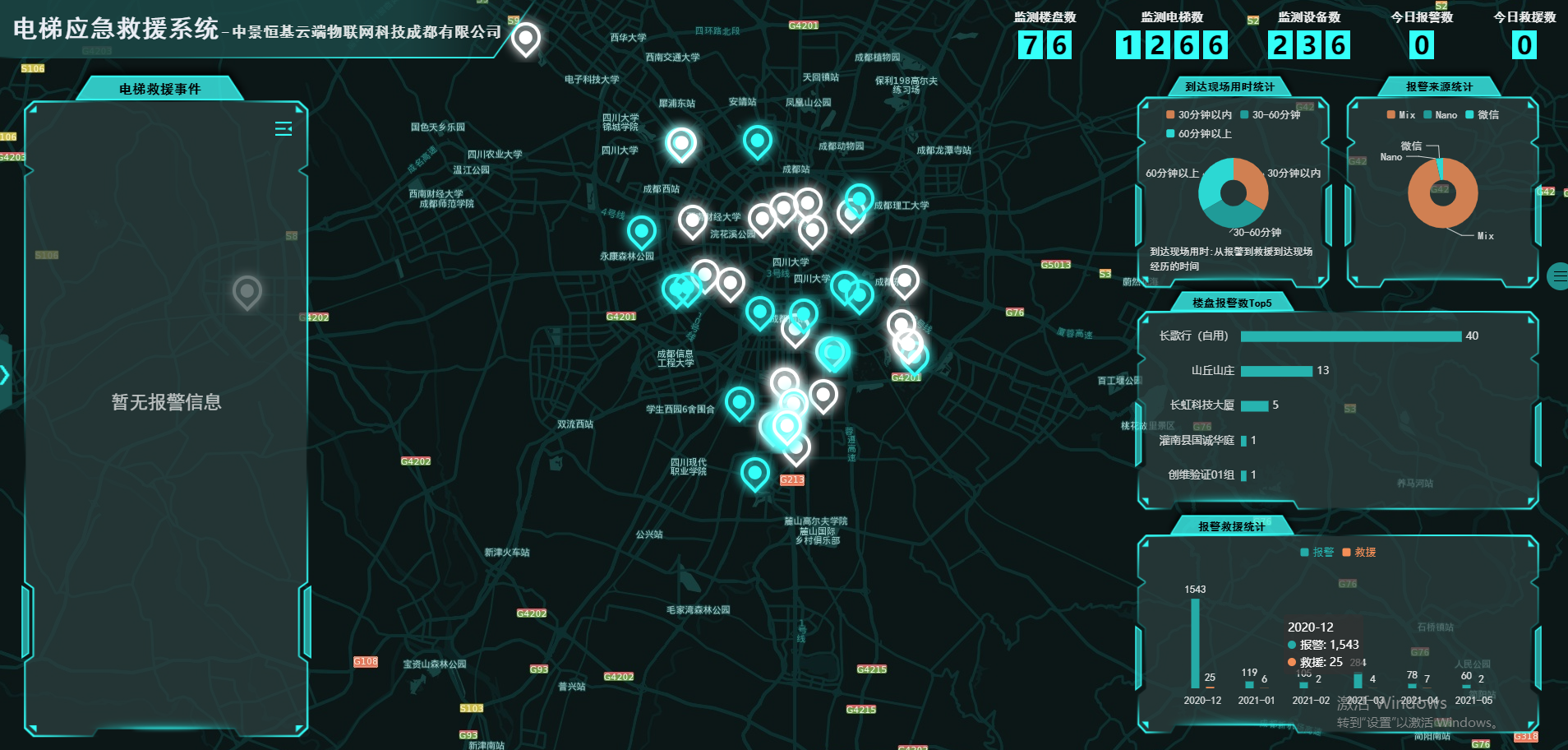 成都吉高电梯工程有限公司电梯应急救援平台项目_